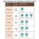 Sobre Boveda 62% 67gr - Imagen 2
