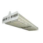 GS Serie JX300 320W – Panel LED