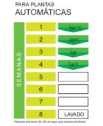 Amazonia Namaste 300gr - Imagen 3