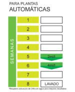 Flora Booster Namaste 100cc - Imagen 3