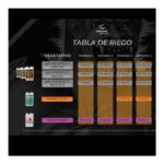 Fertilizante Base 3 Partes Advanced Nutrients PH Perfect 10 L (Micro, Grow, Bloom)
