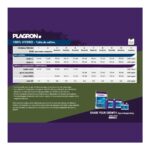 Fertilizante Hidropónico Plagron Hydro A+B 5 L